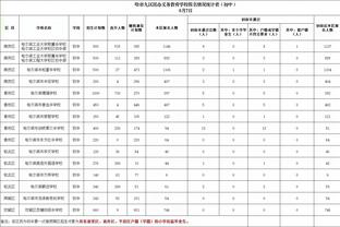 记者：16岁恩瓦内里进入阿森纳替补 枪手上次进欧冠八强时他才3岁